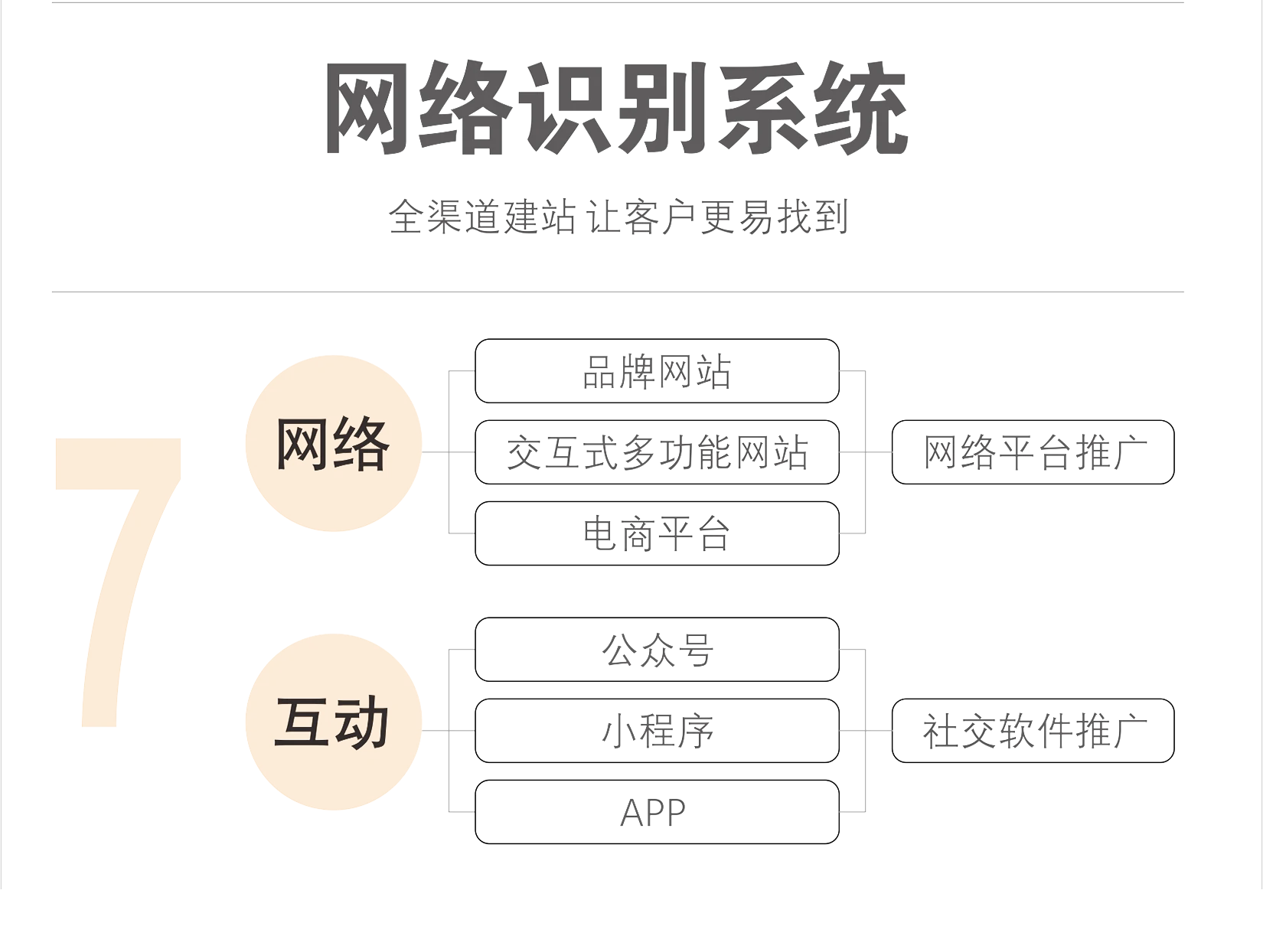 图片7