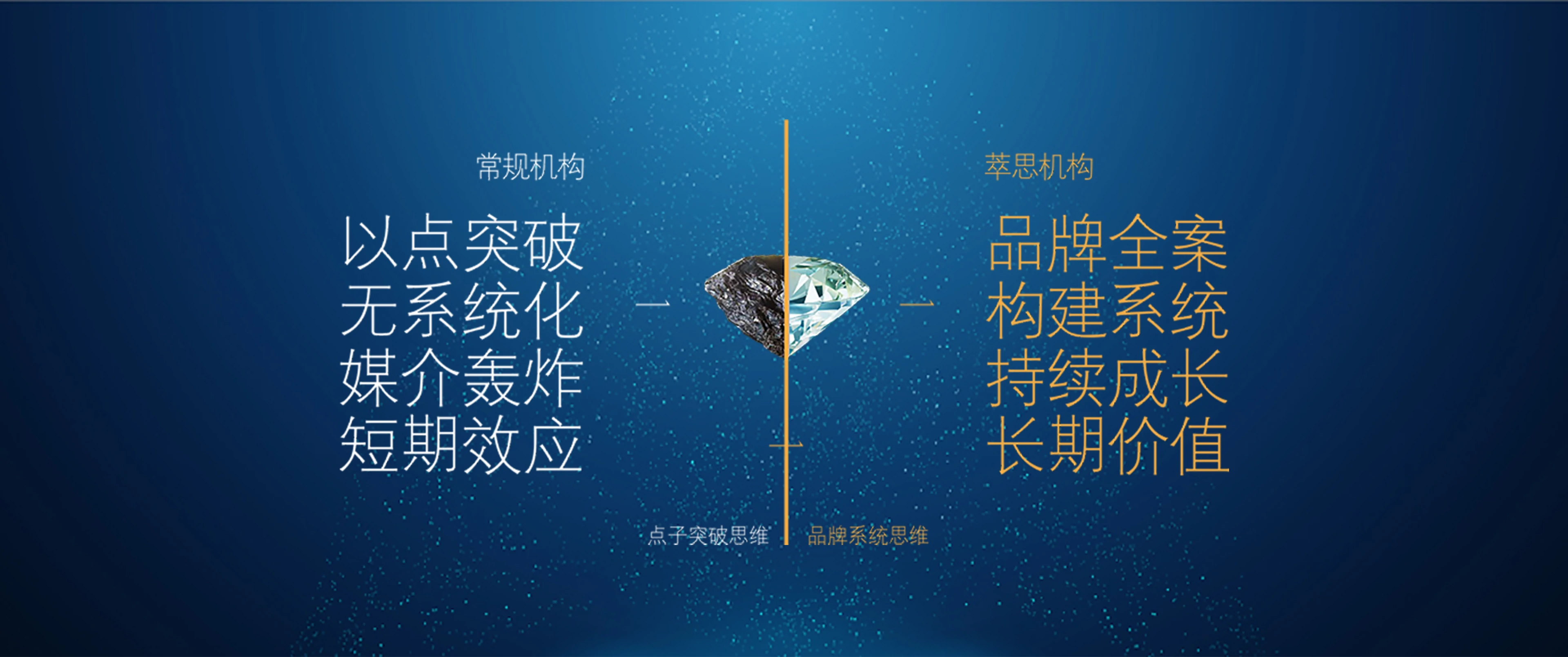 轮播图6