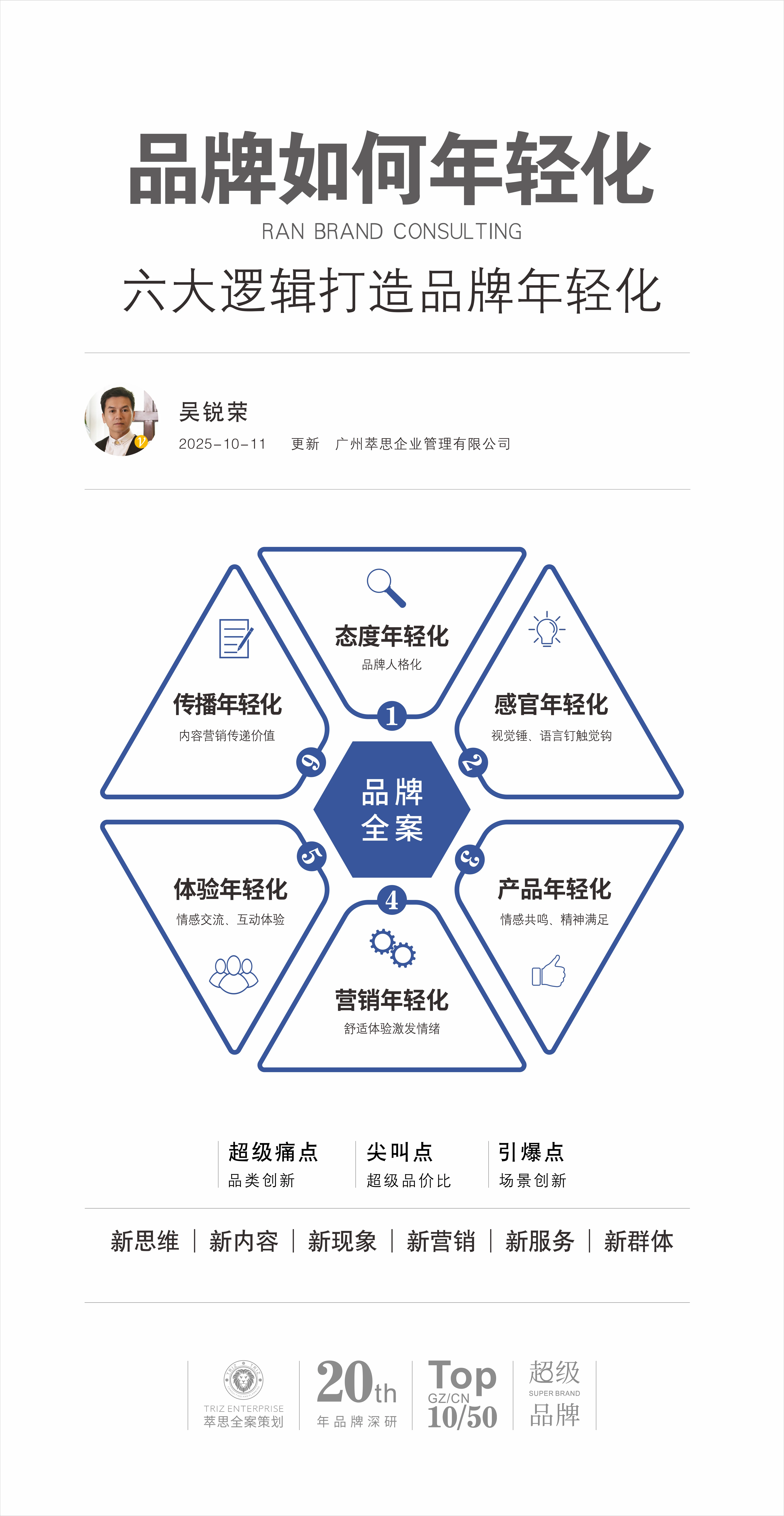 品牌如何年轻化